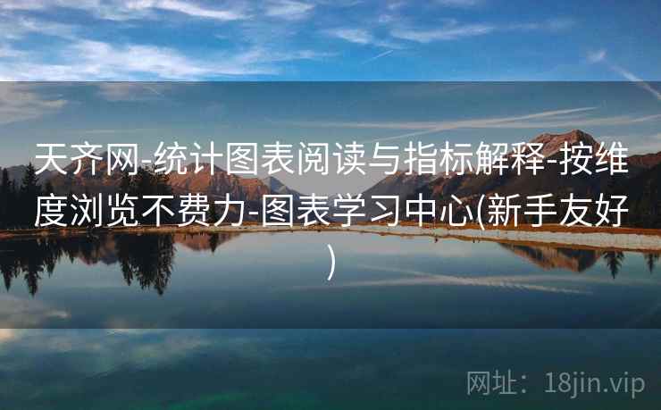 天齐网-统计图表阅读与指标解释-按维度浏览不费力-图表学习中心(新手友好) 天齐网-统计图表阅读与指标解释-按维度浏览不费力-图表学习中心(新手友好)