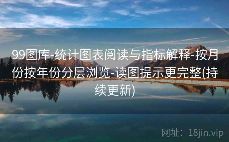 99图库-统计图表阅读与指标解释-按月份按年份分层浏览-读图提示更完整(持续更新) 99图库-统计图表阅读与指标解释-按月份按年份分层浏览-读图提示更完整(持续更新)